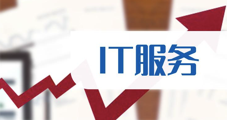 上海安仰智能科技有限公司